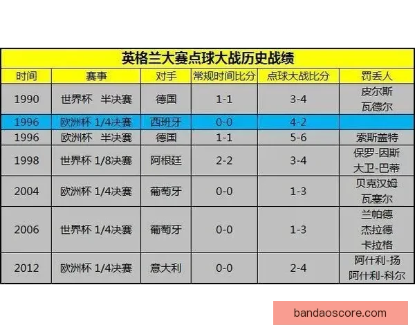 世界杯竞猜投注技巧与热门球队分析助你稳健提升收益策略指南全面