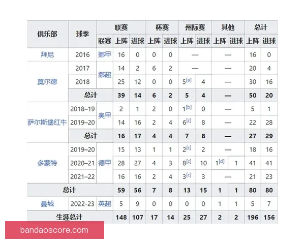 世界杯竞猜投注技巧与热门球队分析助你稳健提升收益策略指南全面